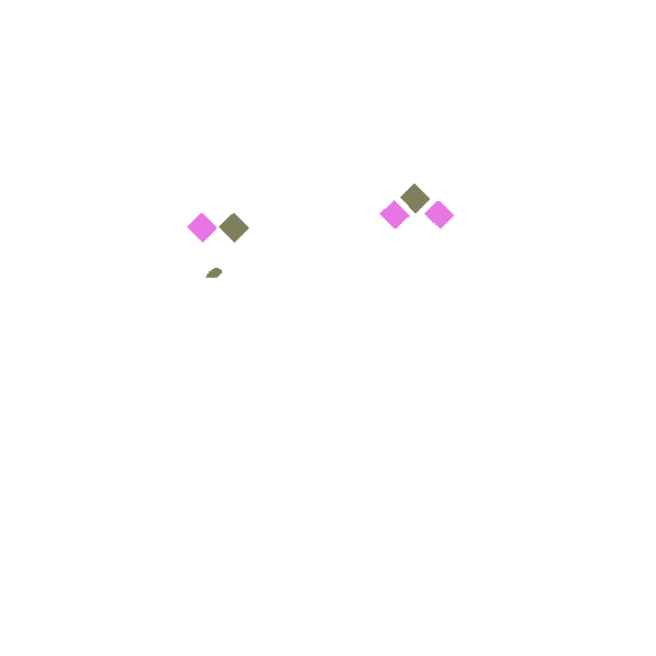 Elemnt